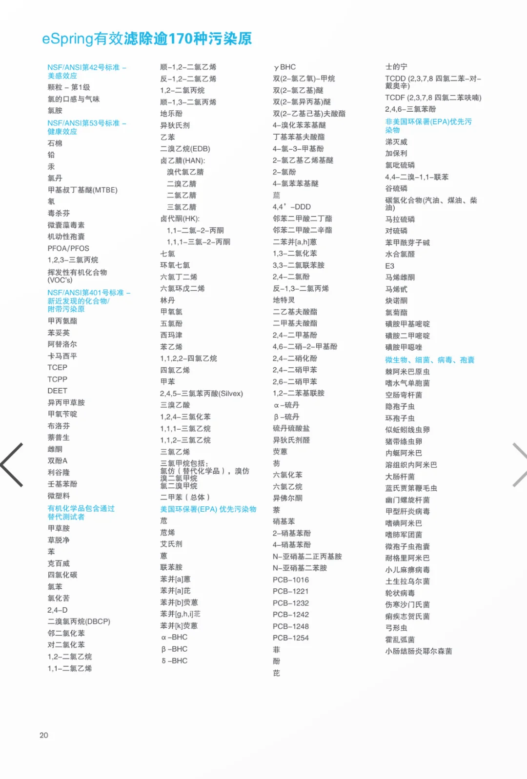 守护家人健康的第一道防线