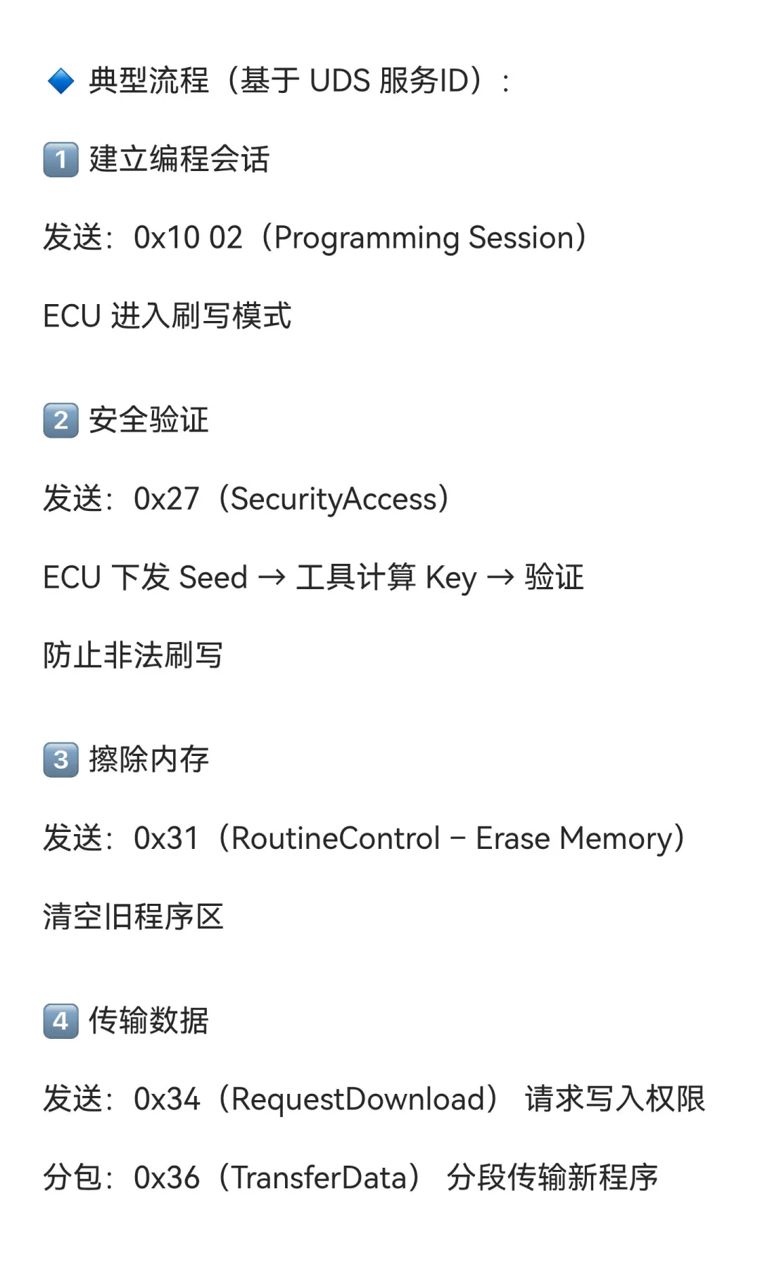 一文读懂 ECU 刷写