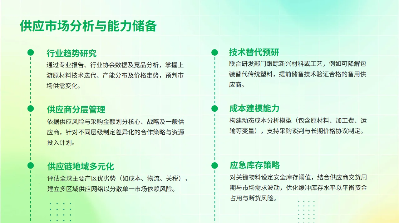 如何当好采购部负责人PPT