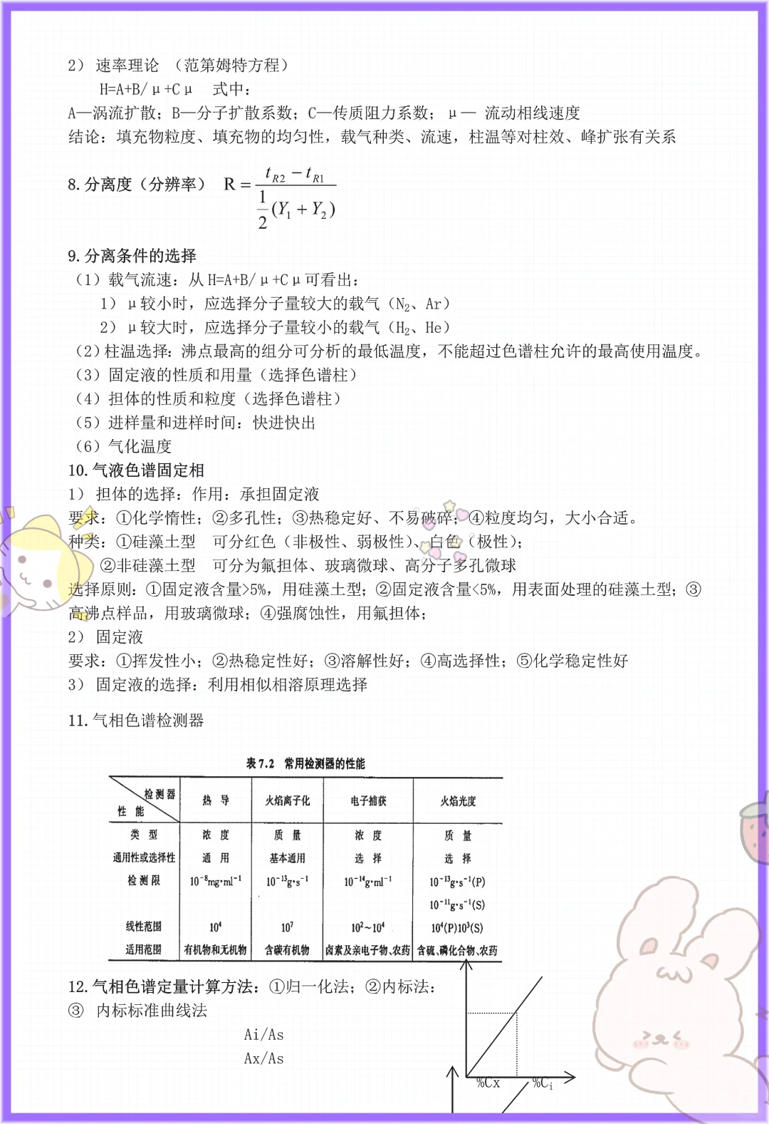 错过后悔，仪器分析原来这么简单