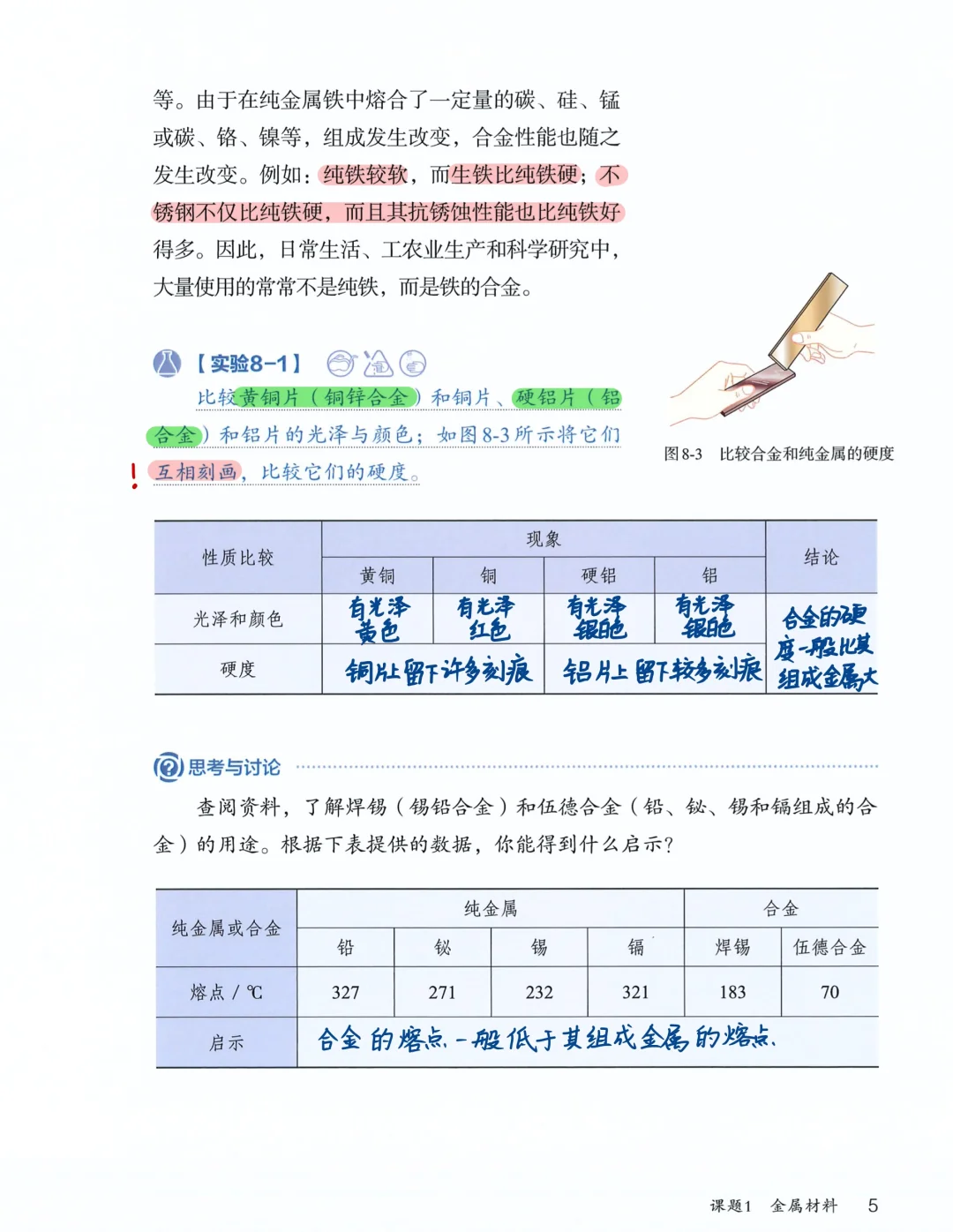 九下化学｜《金属材料》预习or备课笔记