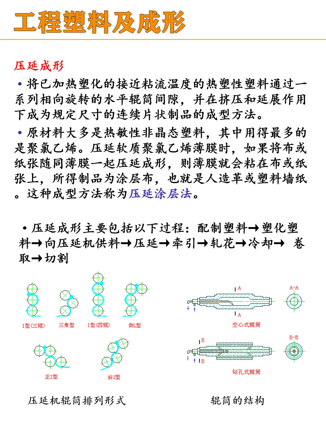 【机械基础】工程塑料及成形知识卡片~