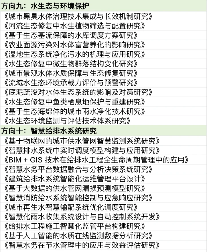 拜托??让给排水科学与技术专业的宝子刷到
