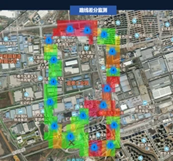 气体分析仪系统