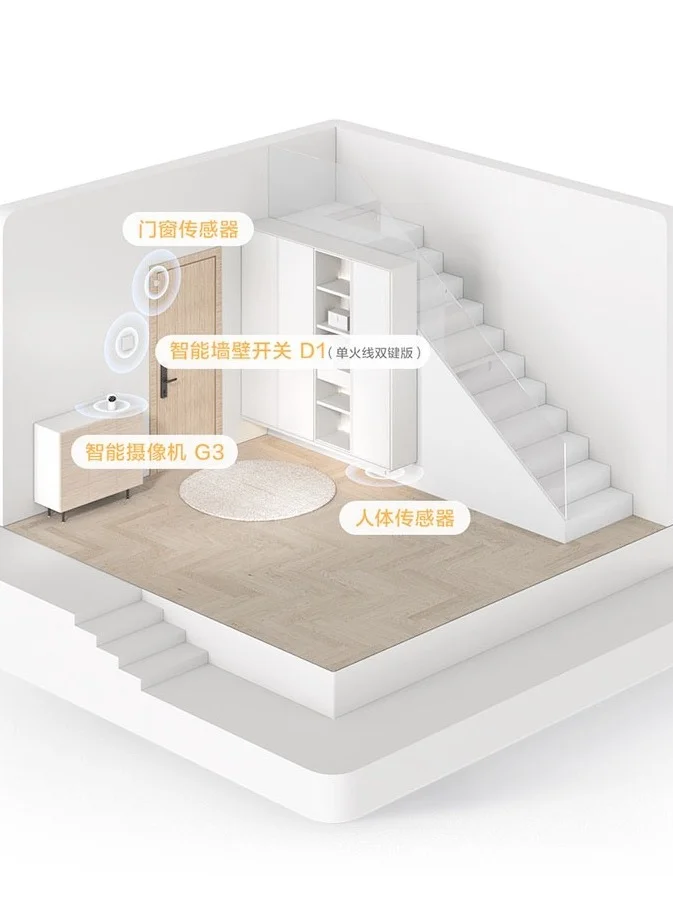如何打造一个安全又智能玄关,附清单
