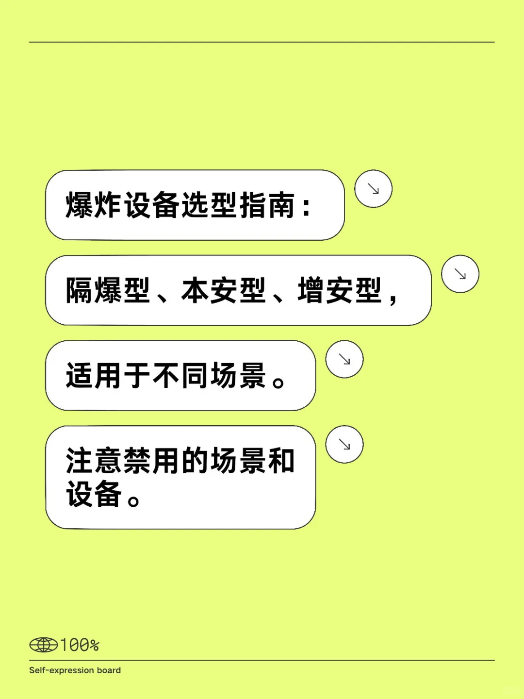 ?隔爆、本安、增安防爆设备怎么选?