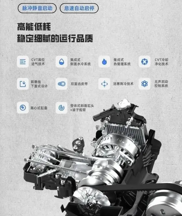 赛科龙RT150S水冷踏板上市