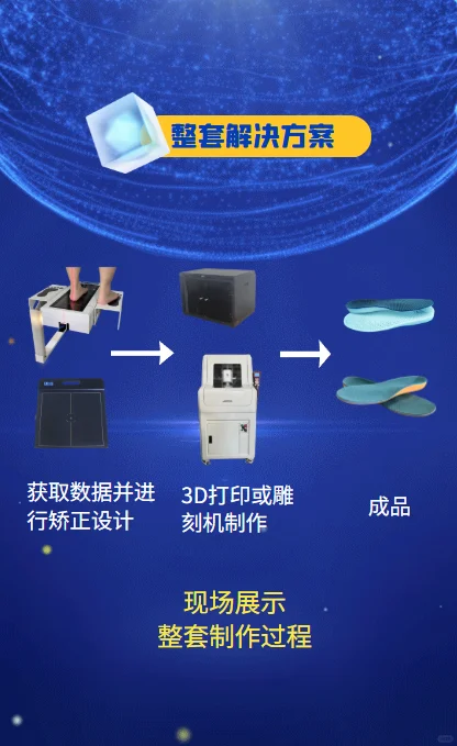 精易迅科技邀请您参加南昌博览会。