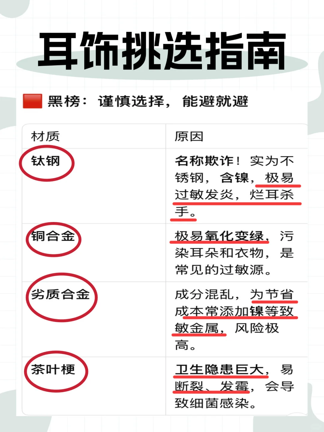 女生买耳饰不可不知的小知识！！！