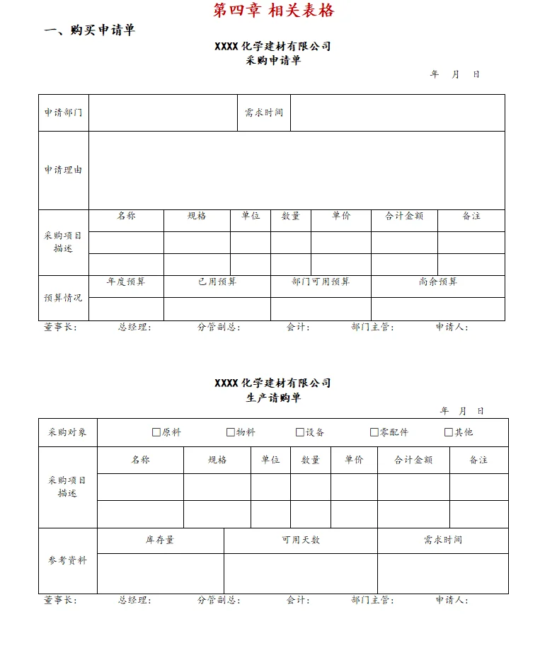 刚挖来的采购总监，整理的这套采购管理制度