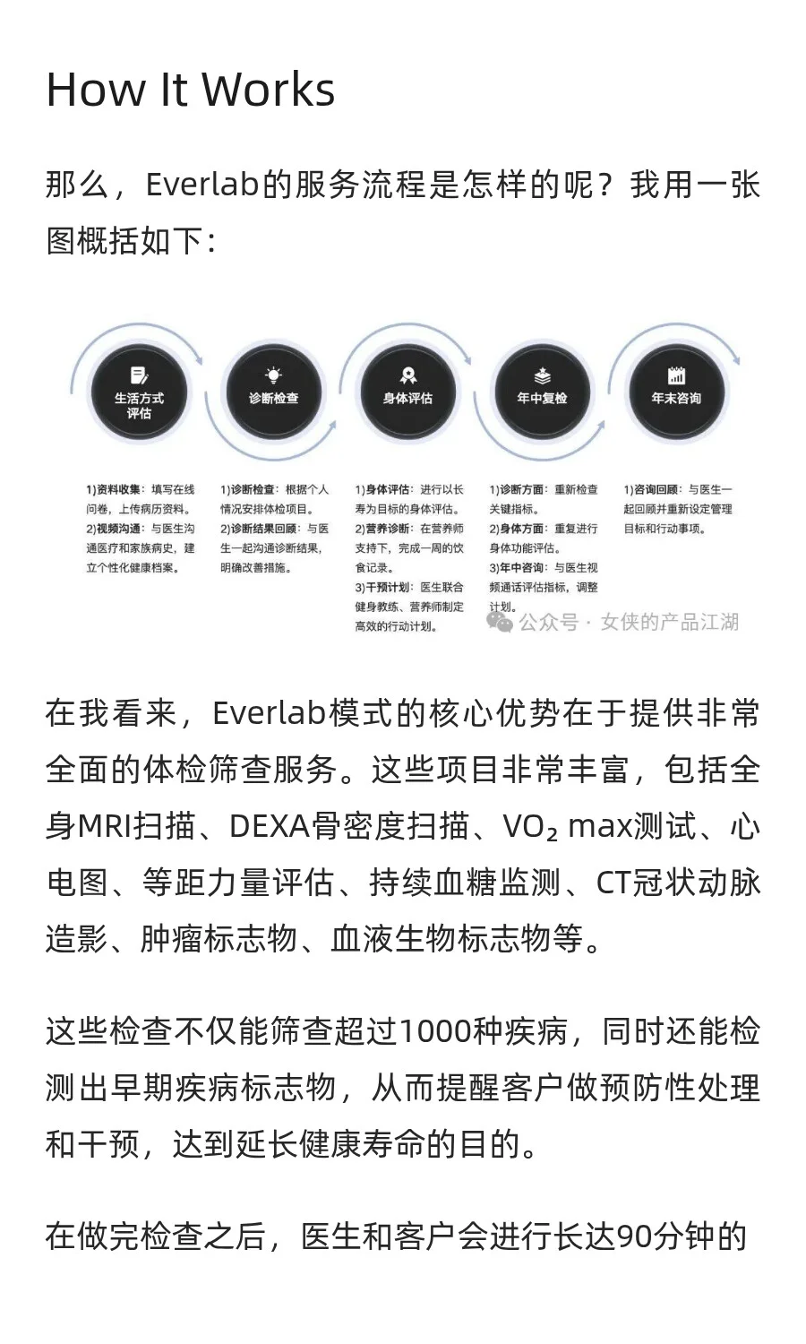 澳大利亚初创公司Everlab:健康管理新范式