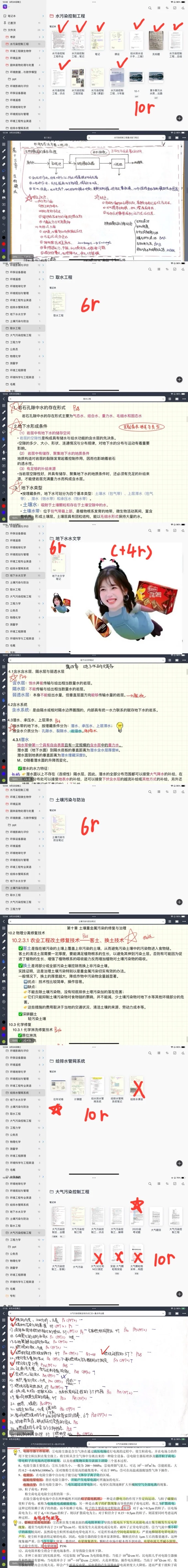 安徽理工大学环境工程大三专业课复习资料