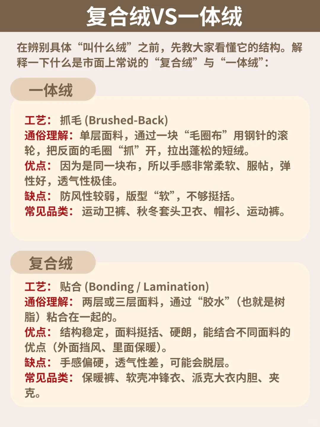 为什么你买的保暖衣裤不够热