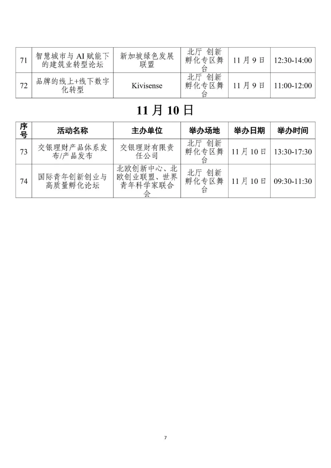 2025第八届CIIE进博会配套活动（预排期）?
