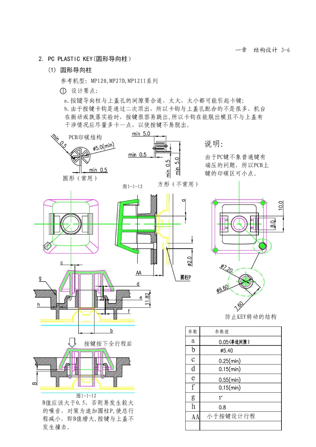 塑料结构设计的一些规范标准(详细易读版)