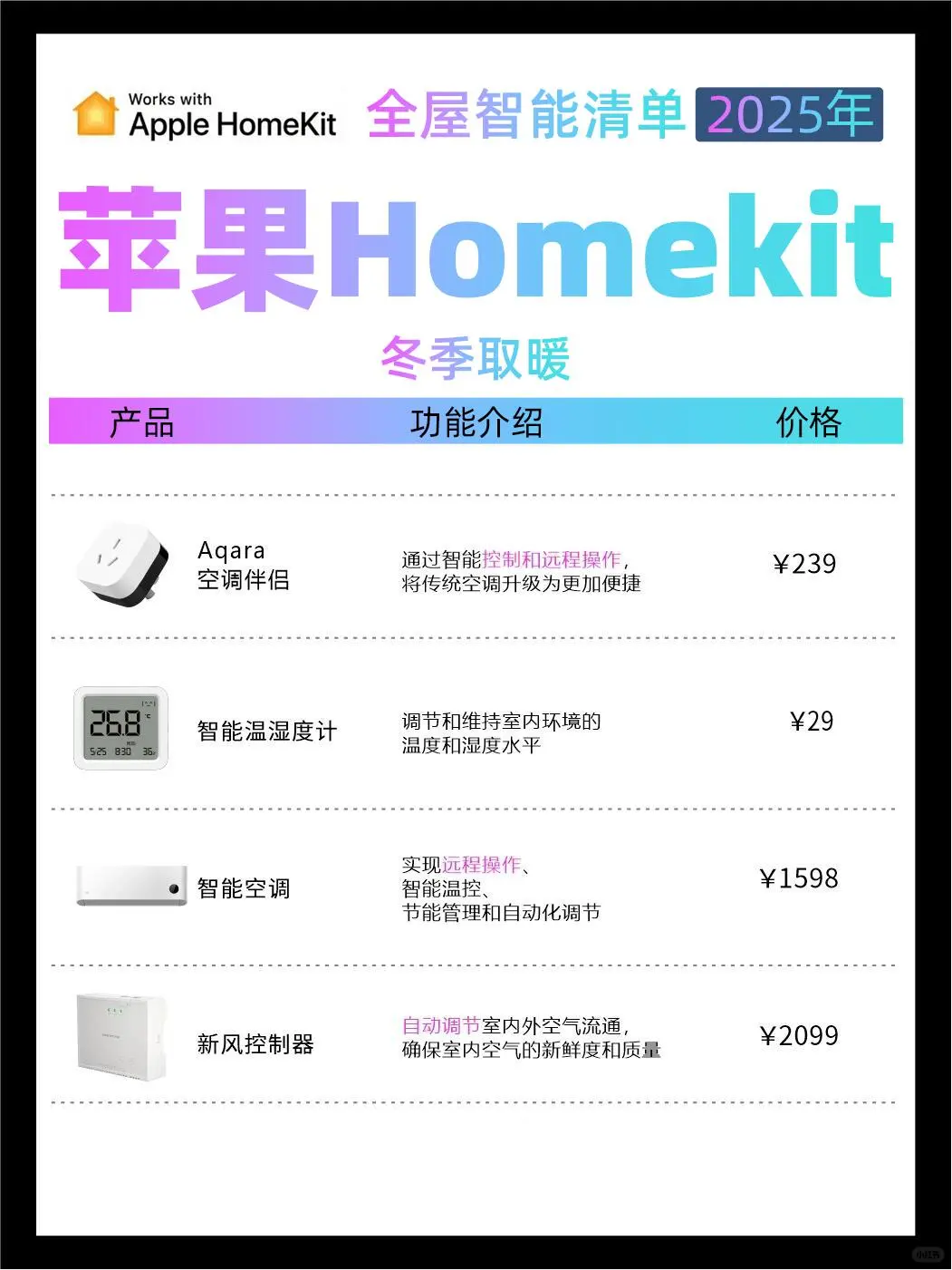 划算!清单拿去直接抄 苹果homekit全屋智能