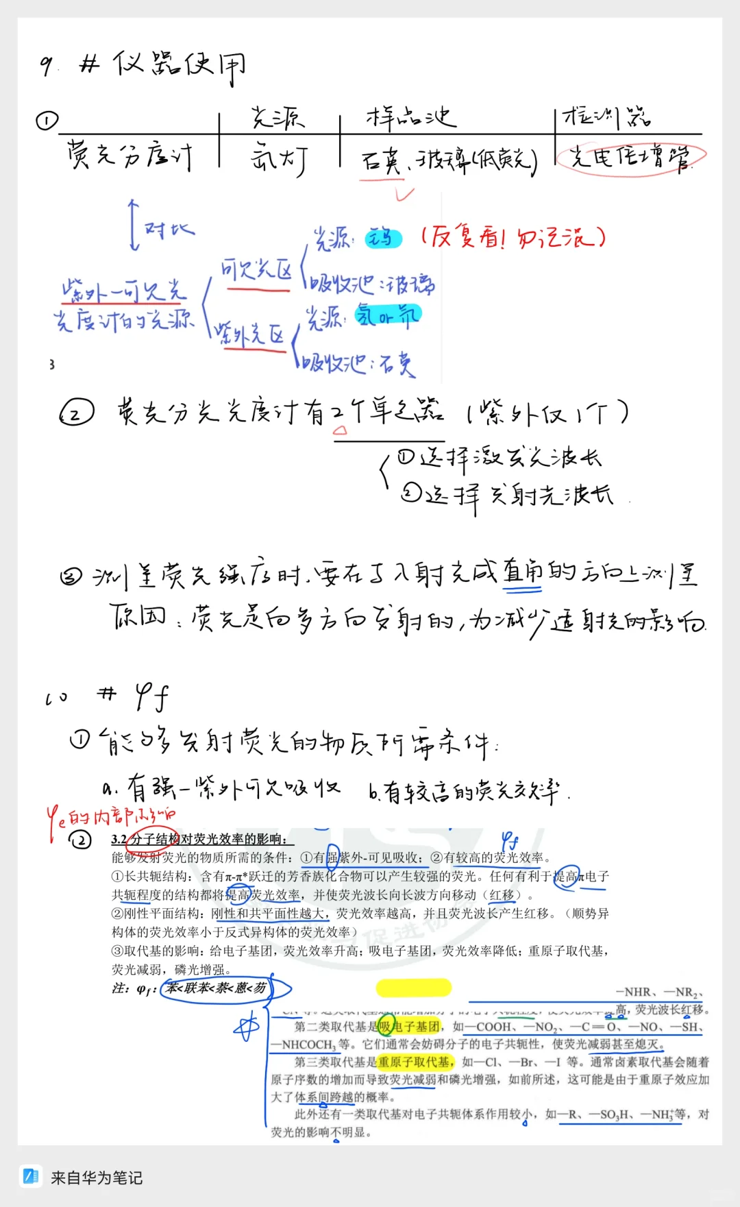 CPU仪分期中复习知识点➕重难点整理