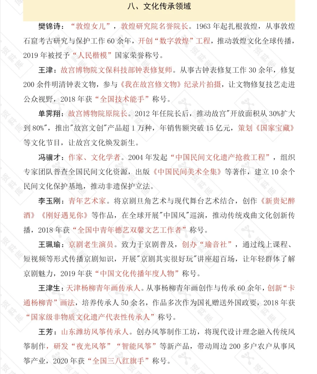 申论素材—文化传承领域