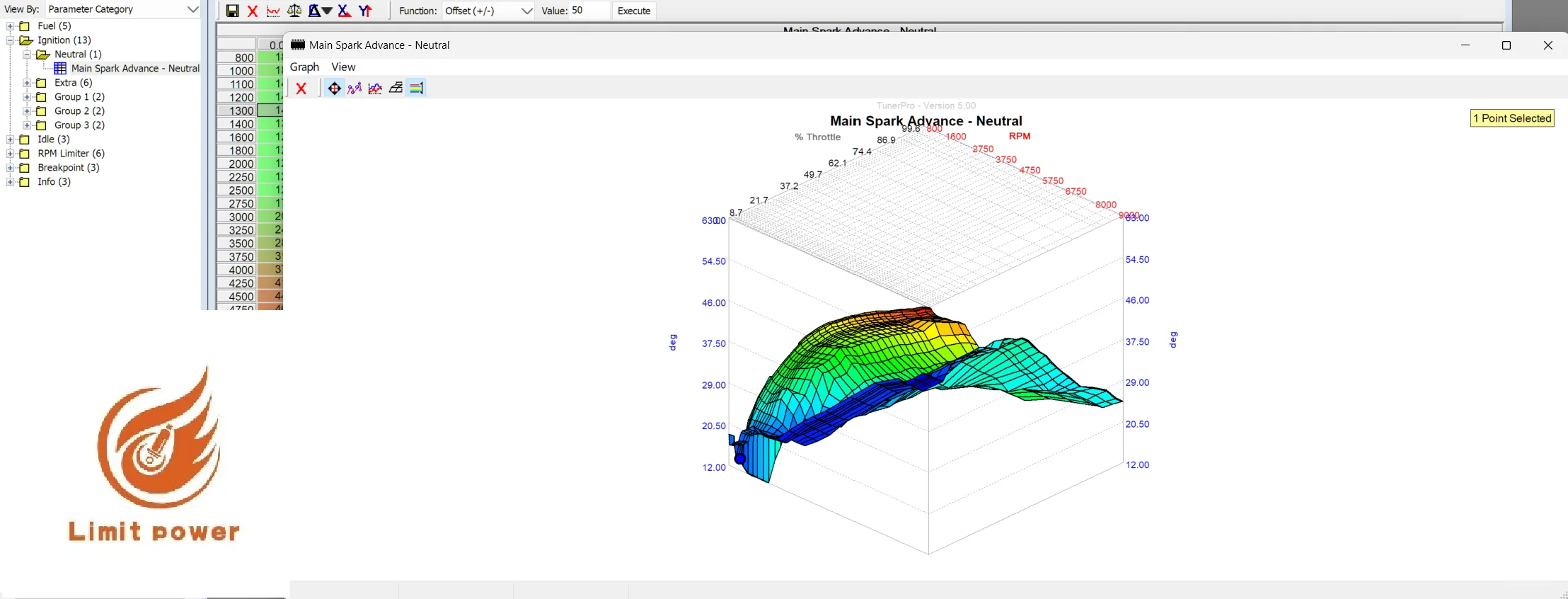 本田CB500X ECU标定文件