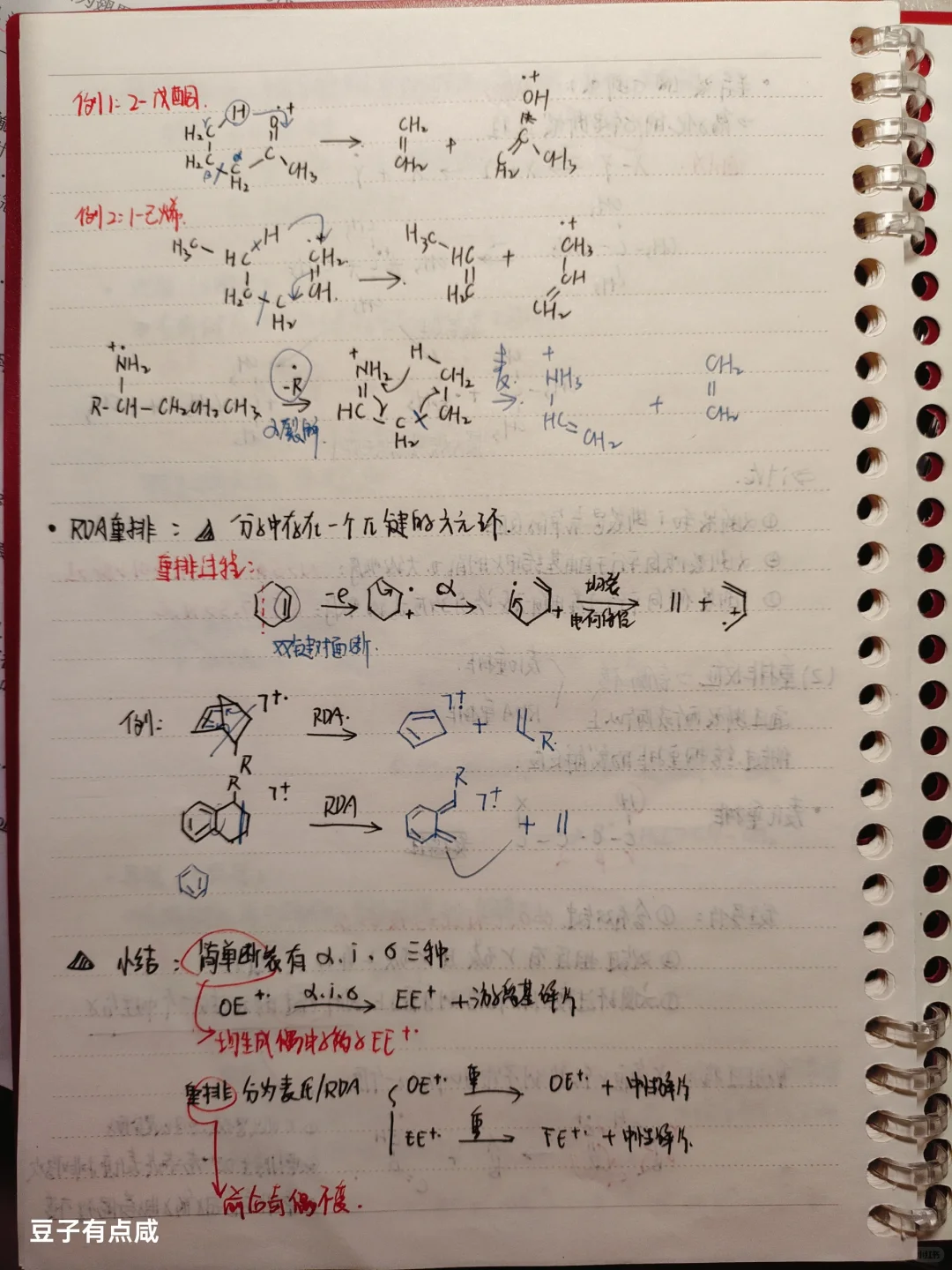 仪器分析｜质谱法②