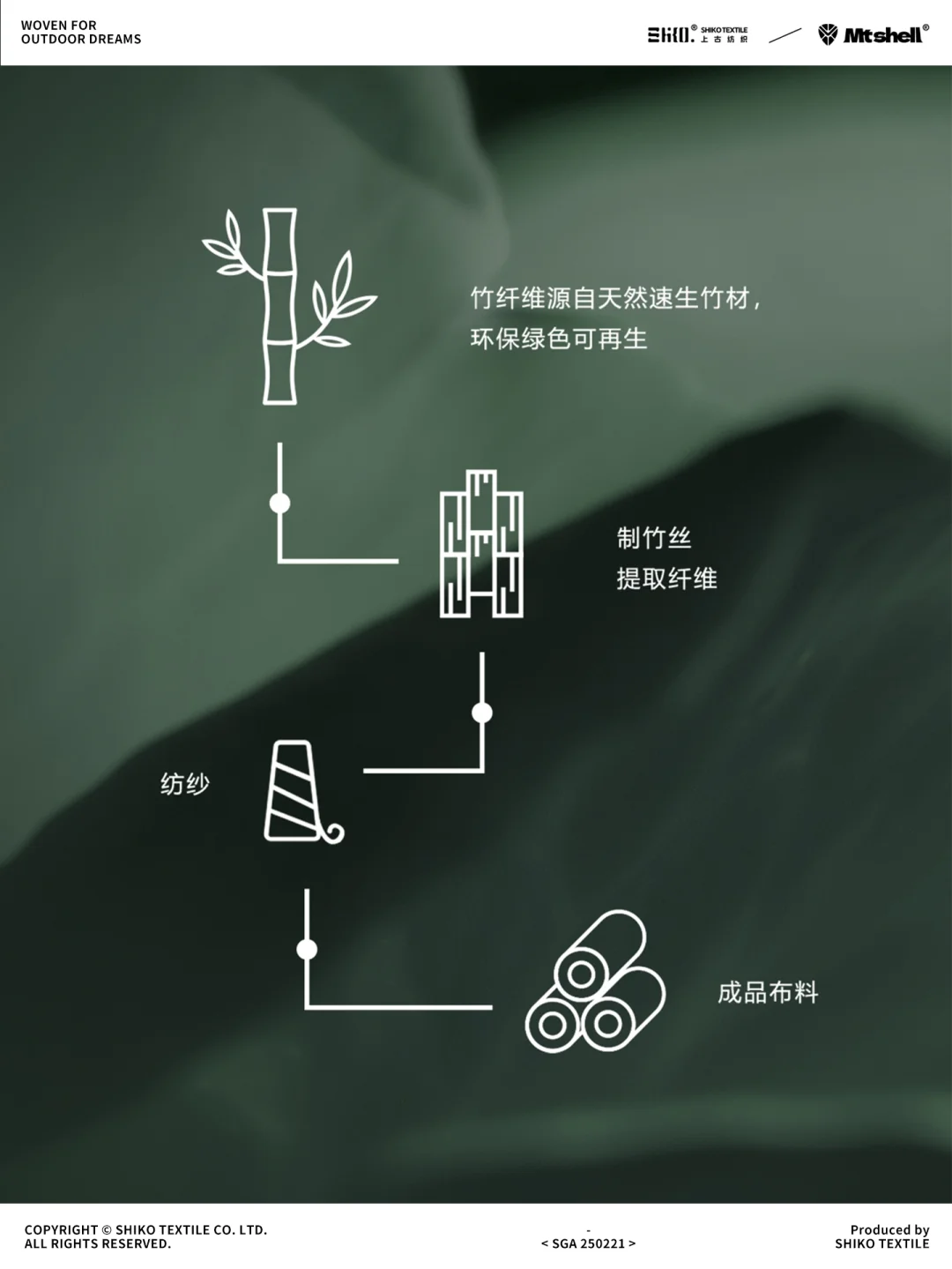 新品Sorona竹纤维细格C0无氟防水环保面料
