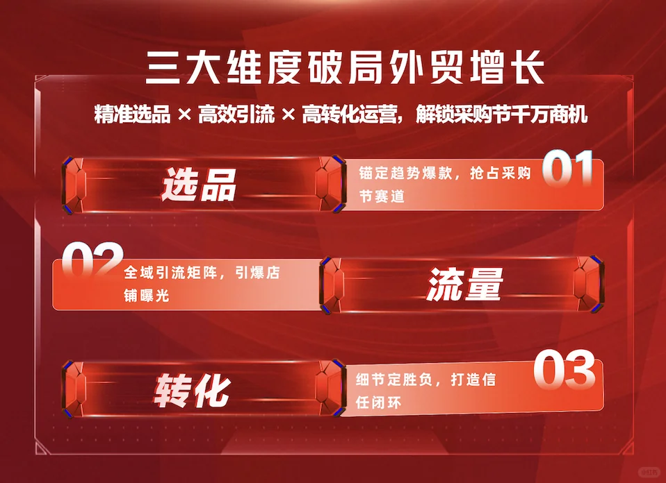 9月采购节：转变的奥秘来了