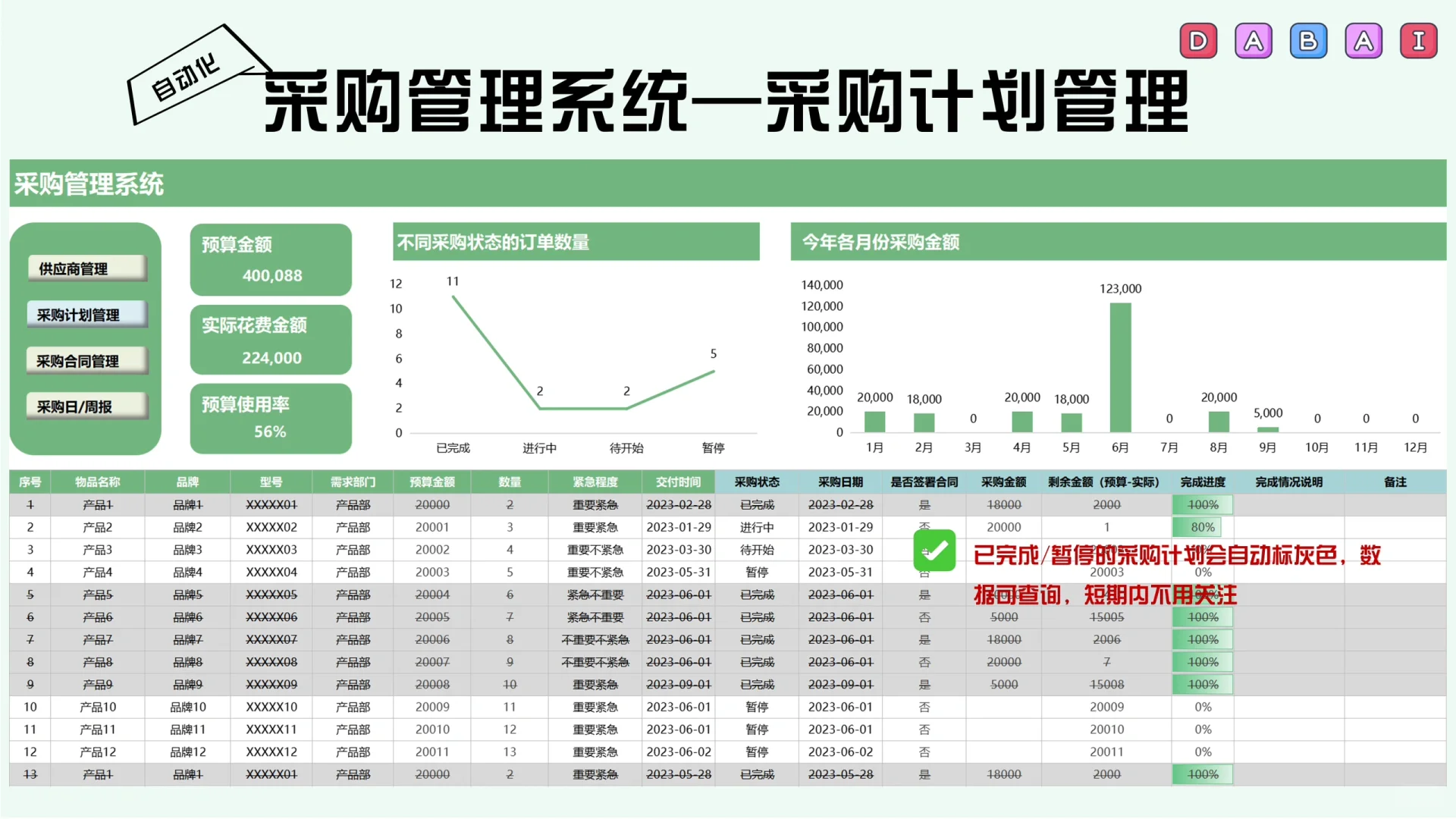 超好用!采购管理系统
