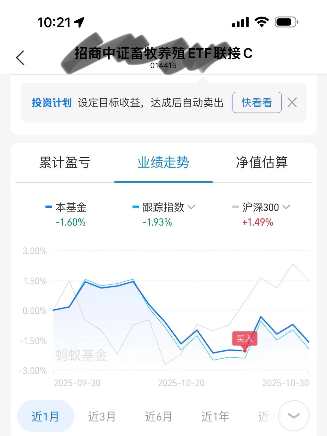 现在养猪合适嘛？