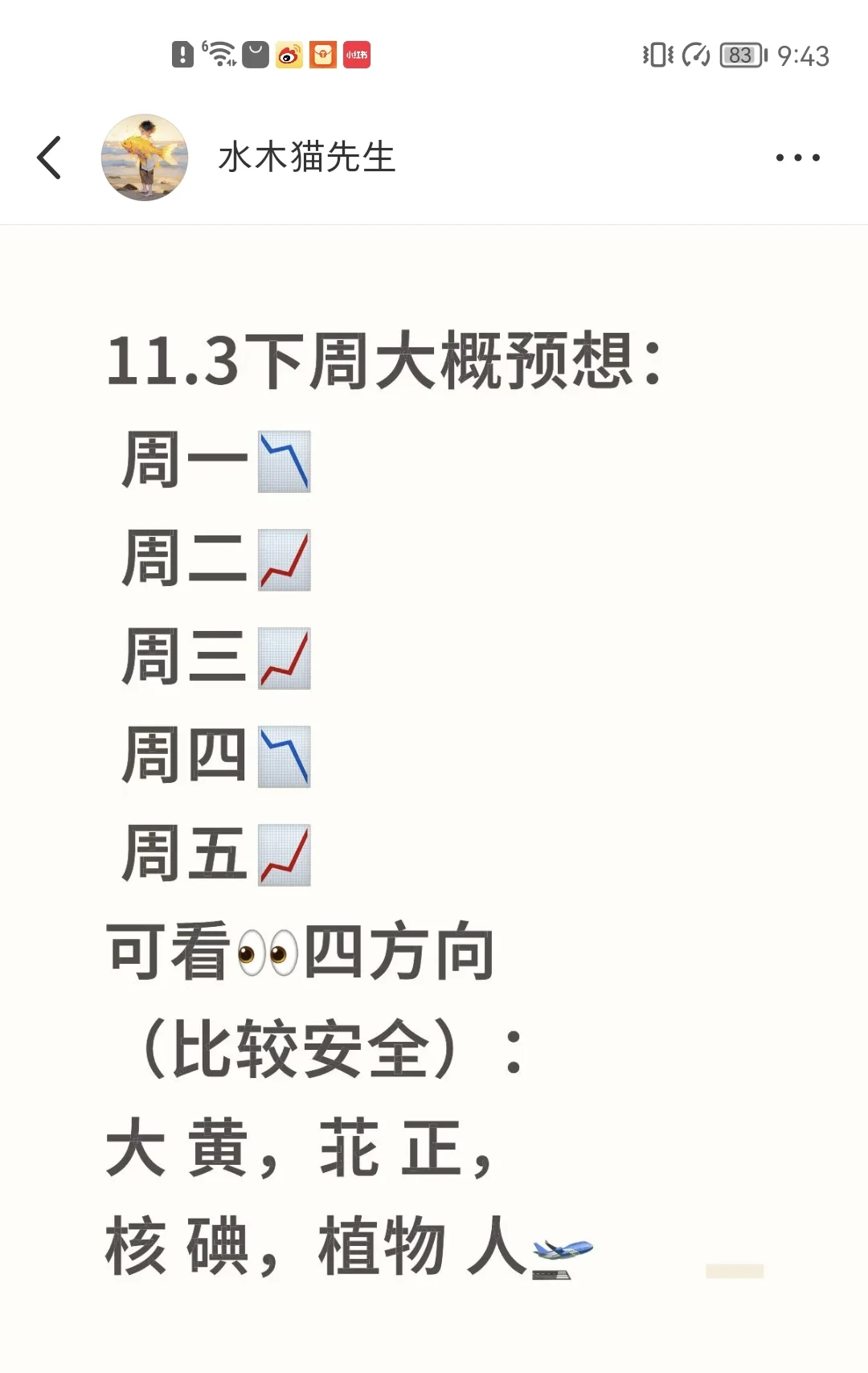 11.3预测呈现对了，但很想哭?