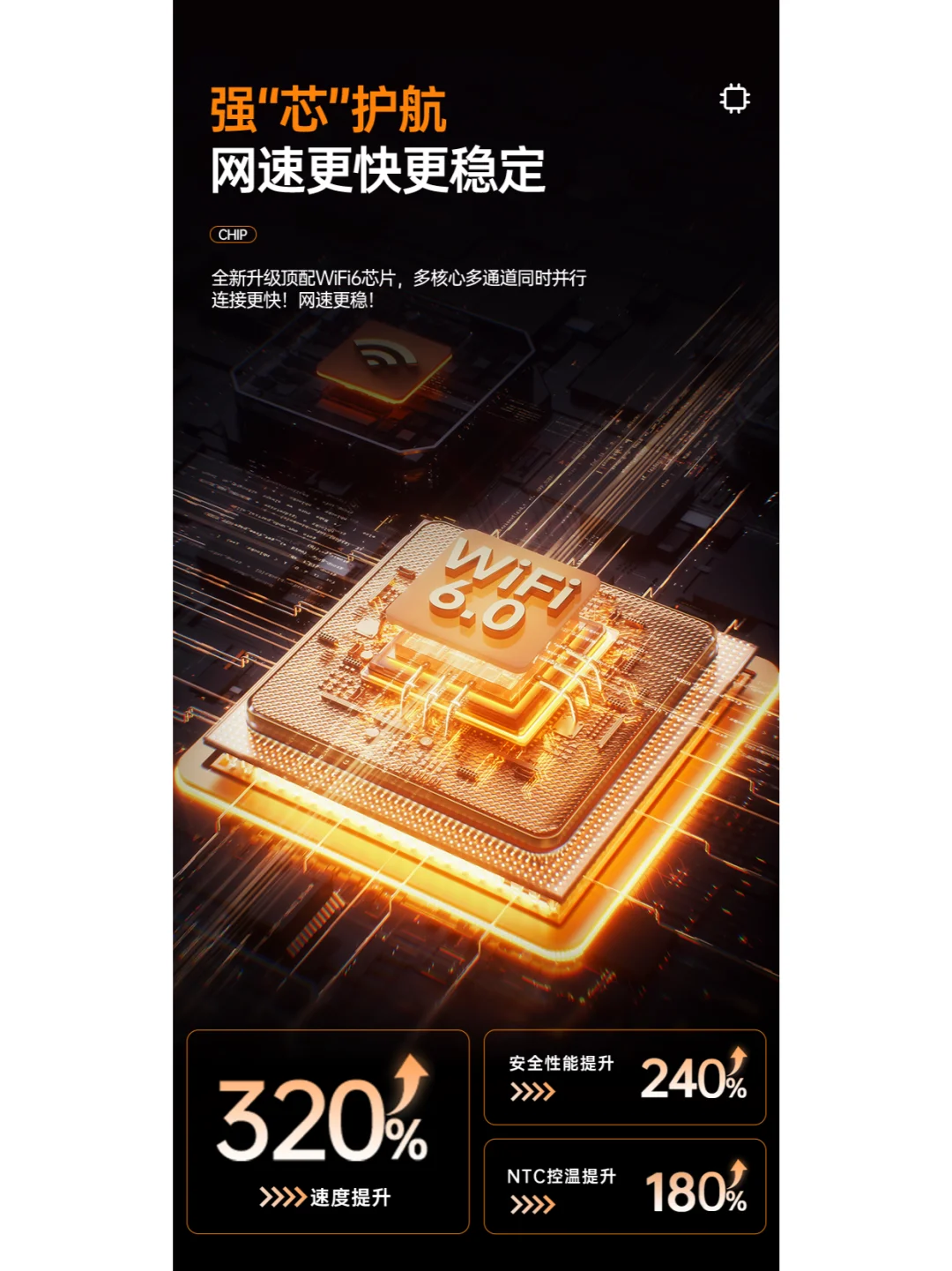 wifi通讯设备芯片渲染