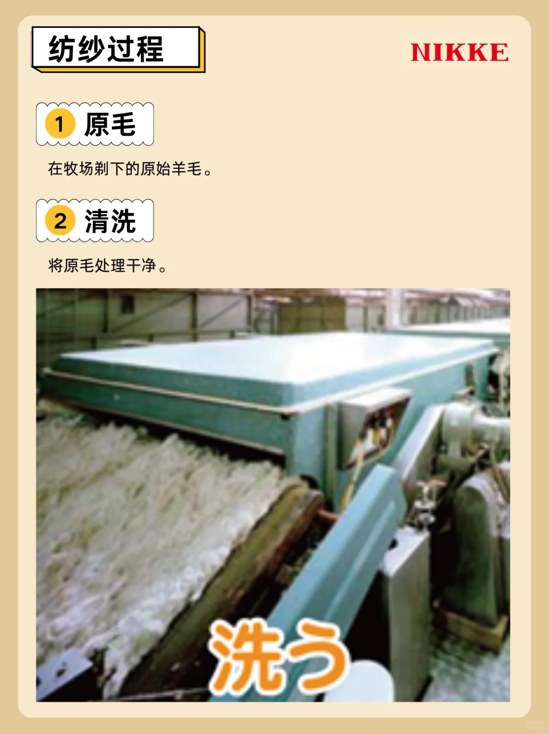 深入工场内部|从原毛到织物全过程讲解