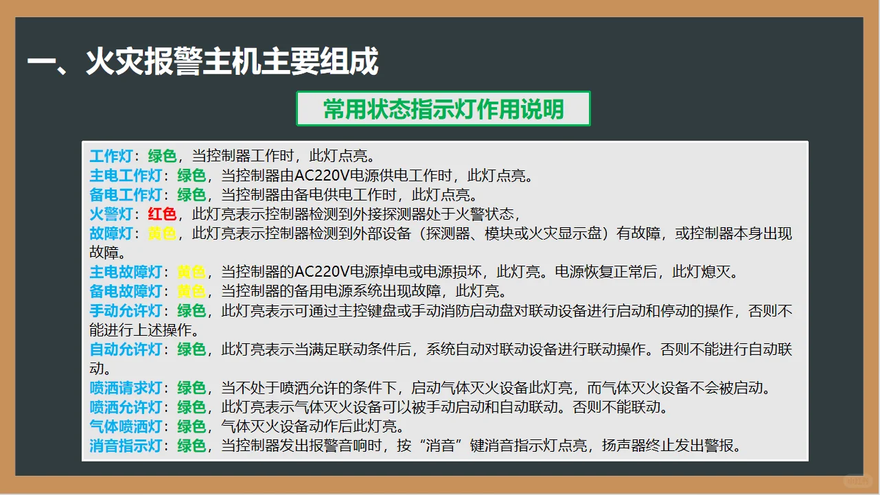 火灾报警控制器认识与操作