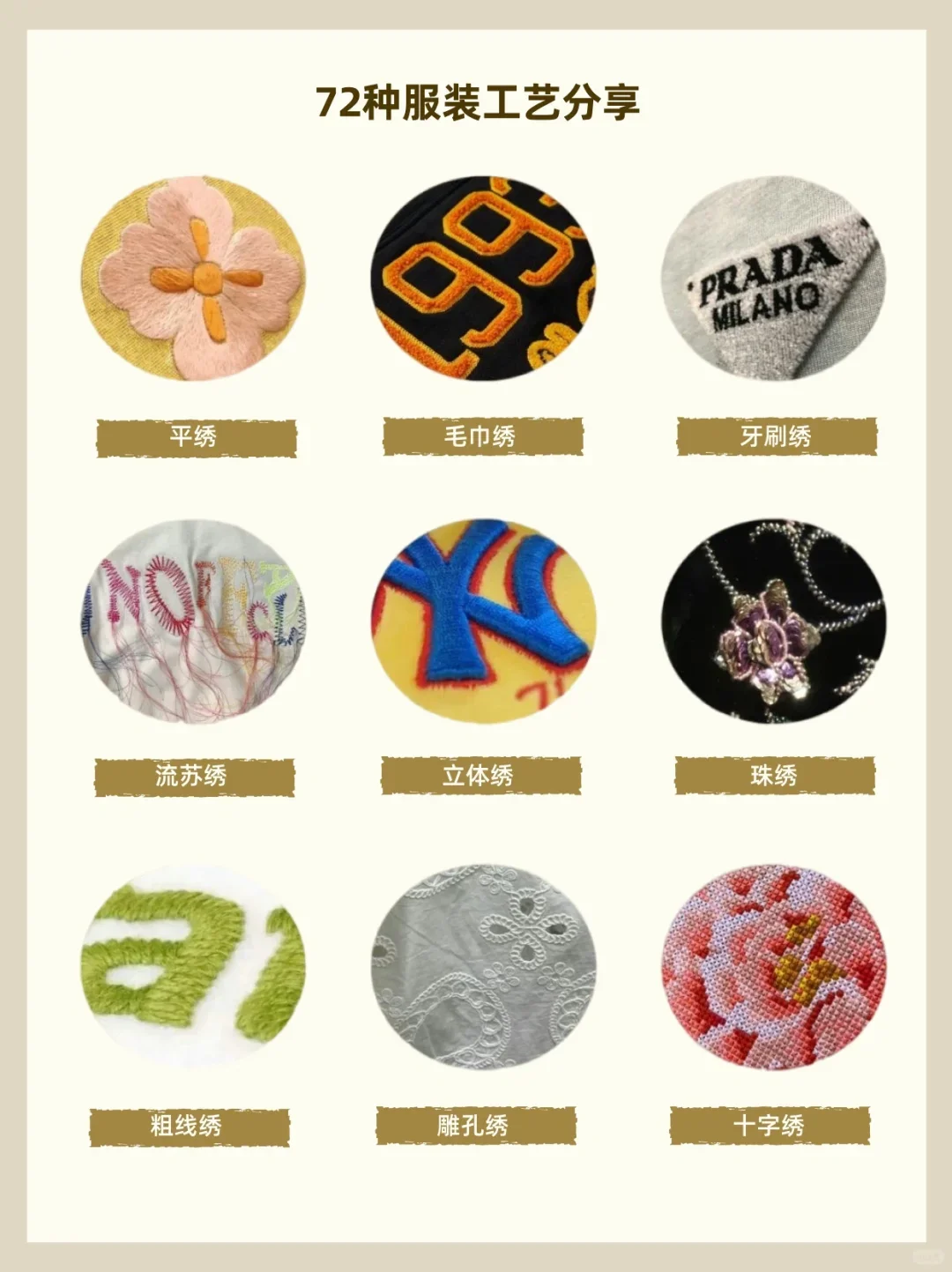 72种服装工艺GET✅服装知识分享大全?