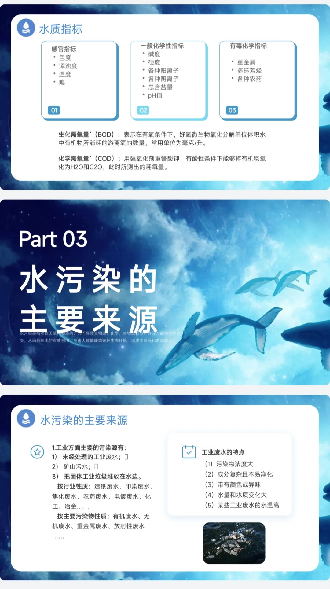 水污染的危害科普ppt课件