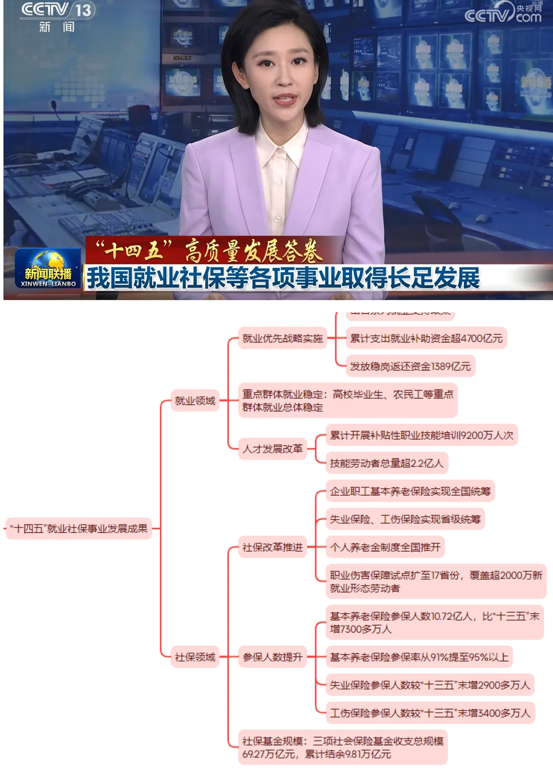 9.26考公人眼中的新闻联播