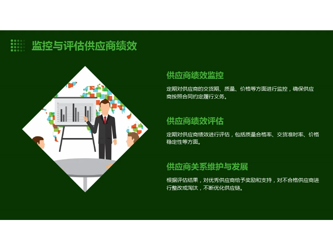 采购管理的重要性和价值