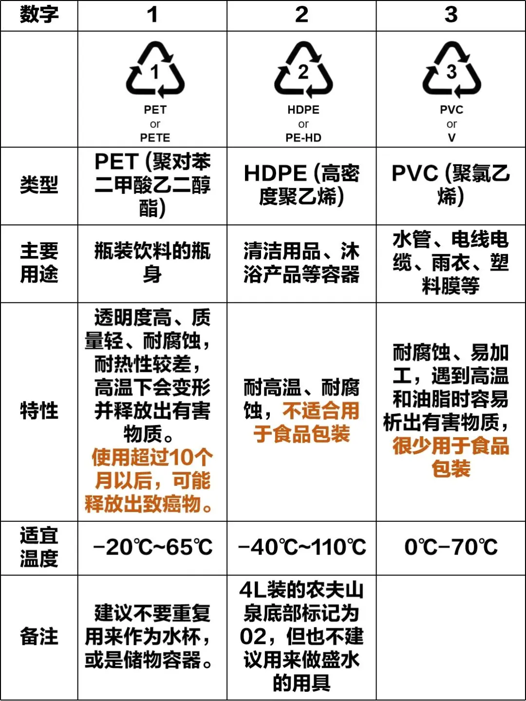 夏日凉水壶，三选一