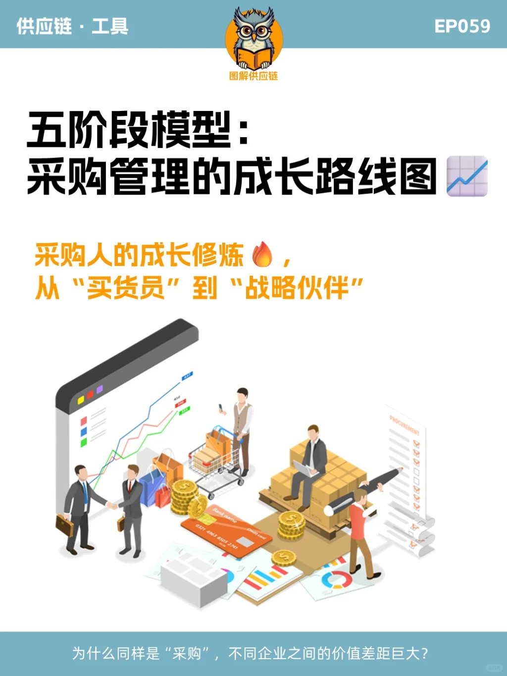 你在第几阶段？五步判断采购成熟度?