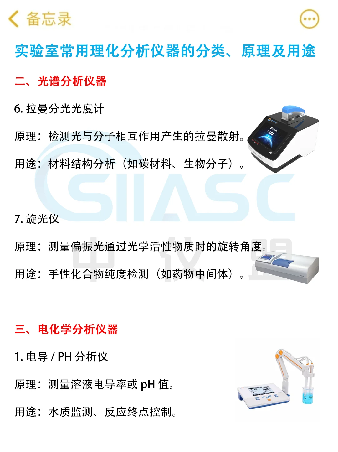 实验室理化分析仪器大盘点,建议收藏?