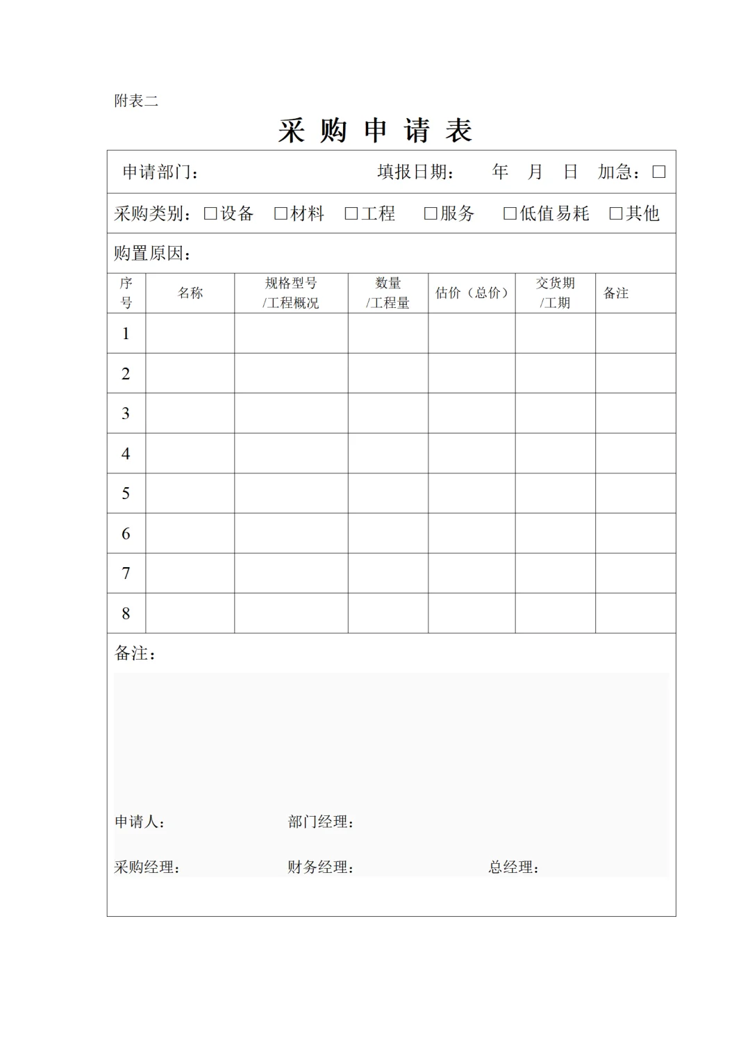 分享 | 采购管理流程及办法