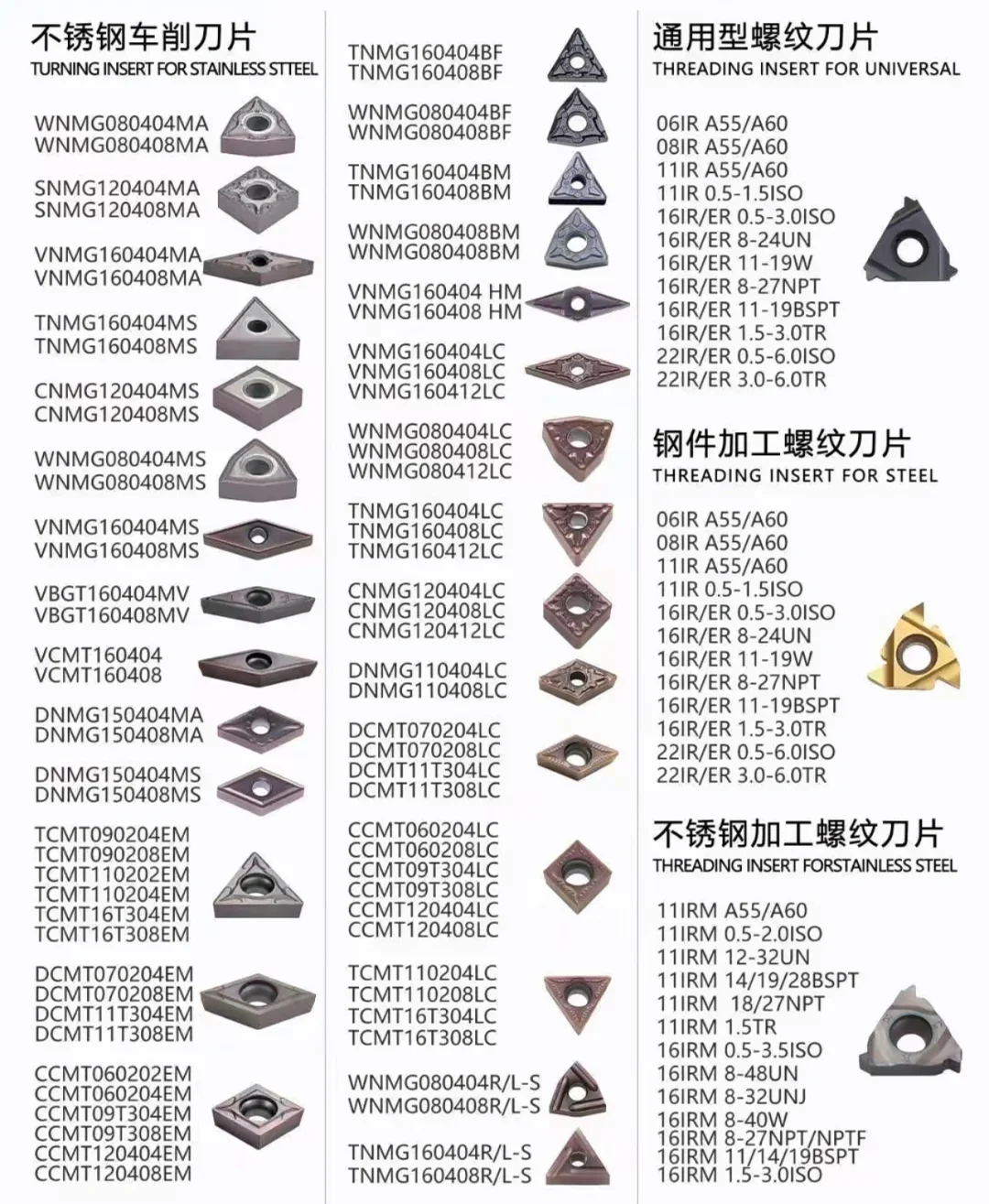 数控刀片车床刀具