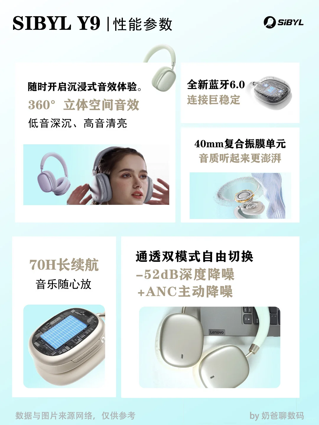 纠结症犯了吗？SIBYL Y9头戴耳机什么颜色好