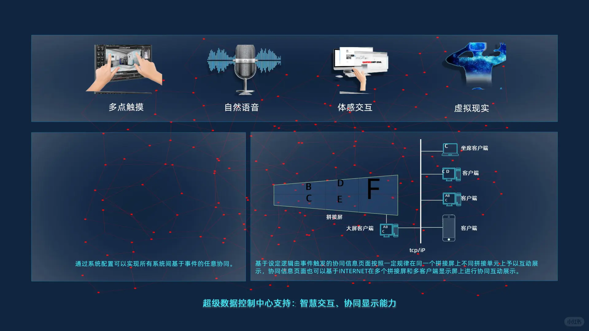 数据大脑智慧工厂数据平台建设方案
