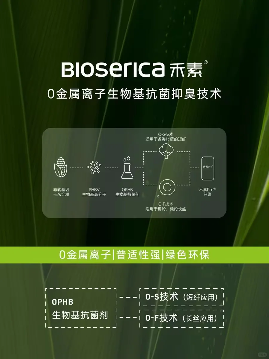 一文了解「0金属离子生物基抗菌抑臭技术」