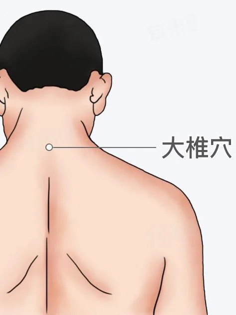 居家艾灸新手操作步骤（安全版）