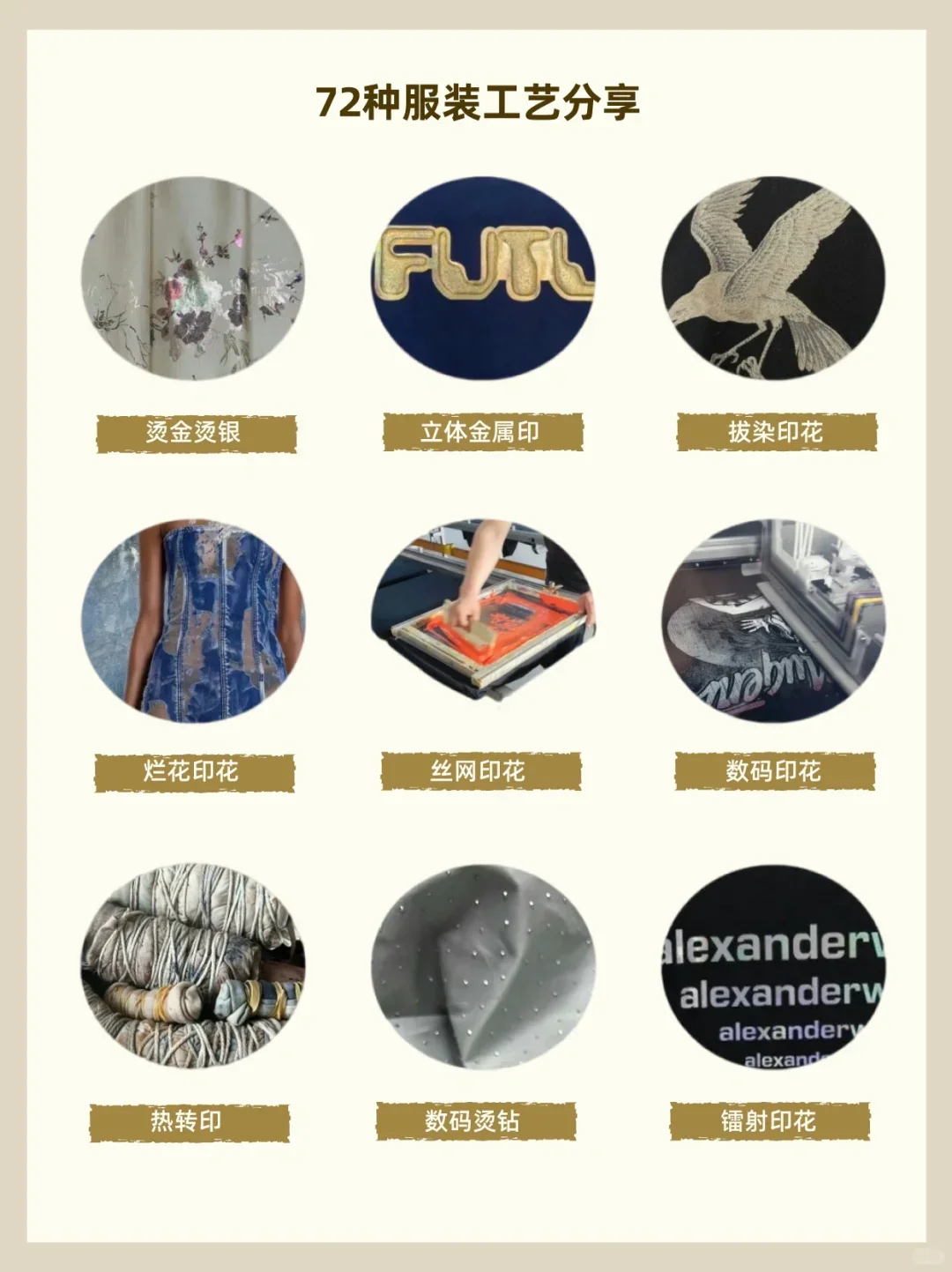 72种服装工艺GET✅服装知识分享大全?