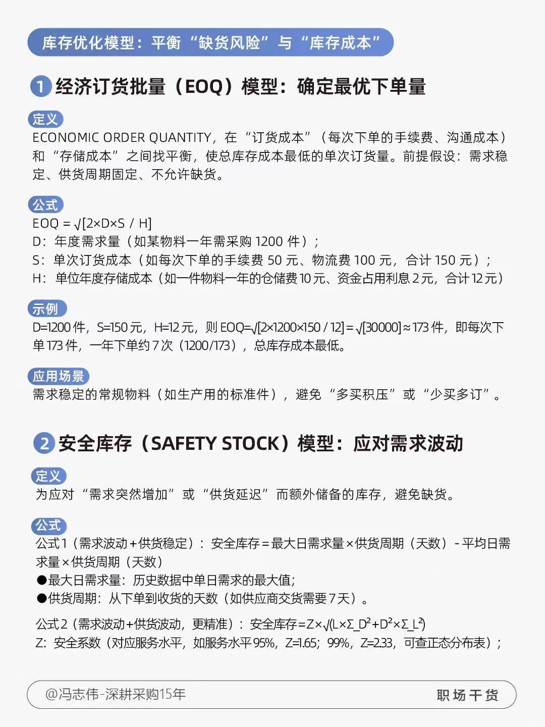 做采购，必须掌握的计算模型与公式