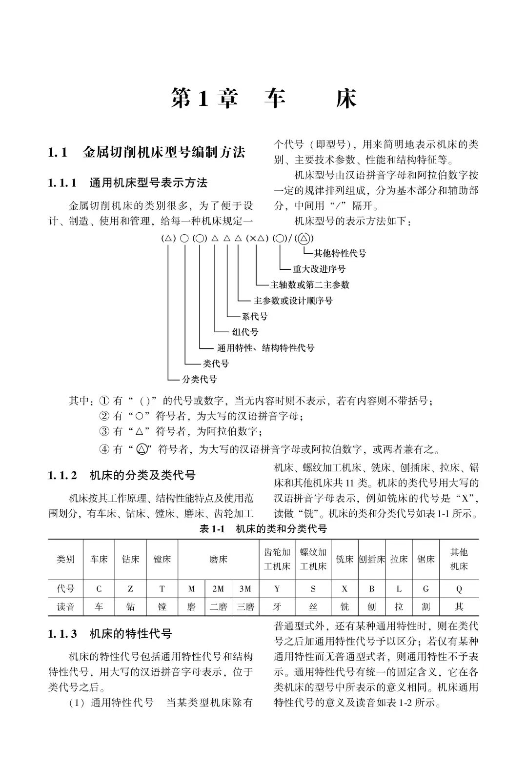 阅读推荐-车削工艺手册