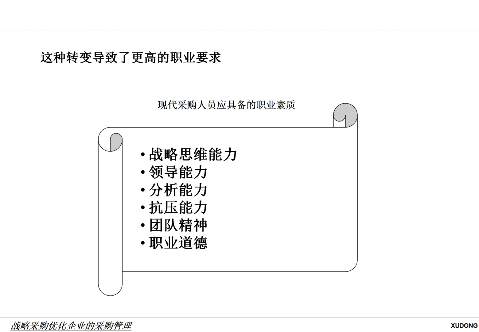 战略采购优化企业的采购管理