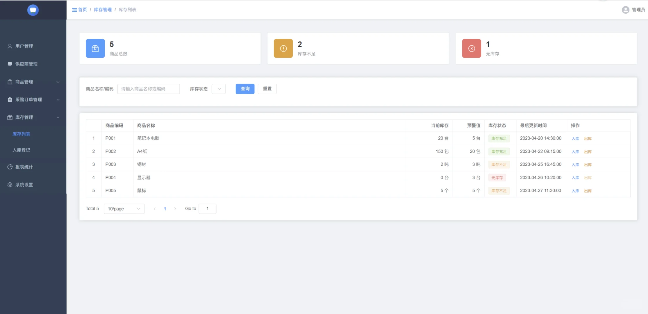AI写的springboot毕设：采购管理系统